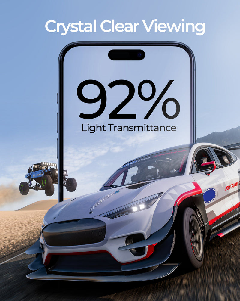 Aukey iPhone 15 Pro Max 6.7-inch Super Tough Corning Gorilla Glass Screen Protector (SP-GT20D)