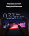Aukey iPhone 15 Pro Max 6.7-inch Super Tough Corning Gorilla Glass Screen Protector (SP-GT20D)